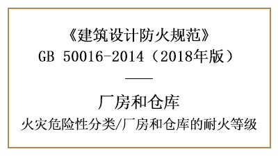 廠房、倉(cāng)庫(kù)的火災(zāi)危險(xiǎn)性及耐火等級(jí)劃分—四川國(guó)晉消防分享