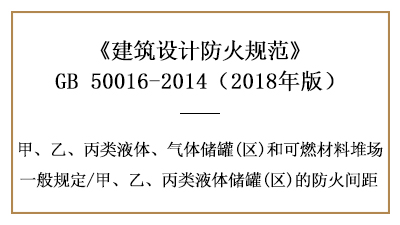 防火設(shè)計(jì)中液體儲(chǔ)罐(區(qū))的防火間距要求—四川國晉消防分享